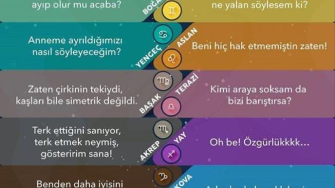 Terk edildiğiniz zaman burcunuza göre nasıl düşünüyorsunuz?
