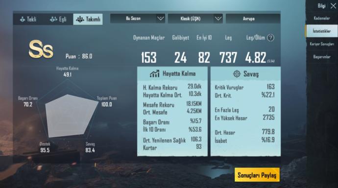 PUBG Mobile'da en çok oynadığınız harita hangisi?