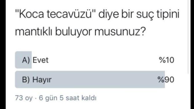 Koca tecavüzüne inanıyor musunuz?