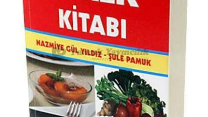 Yemek Yapmak Için Hangisini Kulanıyorsunuz?