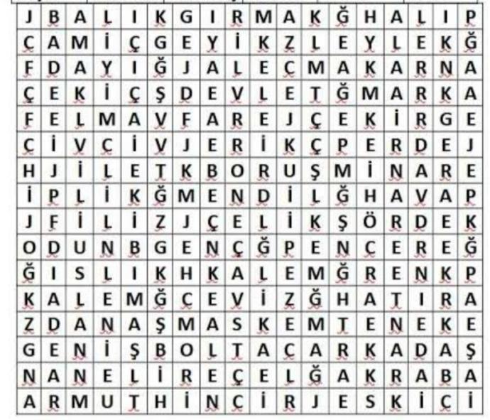İlk gördüğünüzu yazar mısıniz, ne çıkacak bahtınıza bakalım?