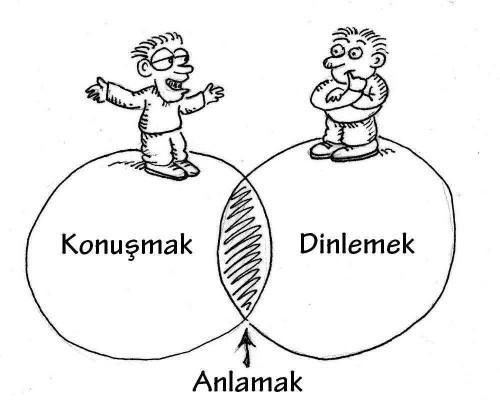 İletişim kurulması en zor insanlar hangileridir?