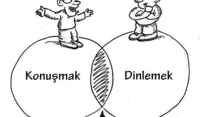 İletişim kurulması en zor insanlar hangileridir?