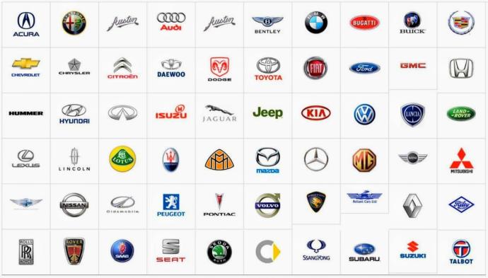 Arabanızın markası ve modeli nedir?