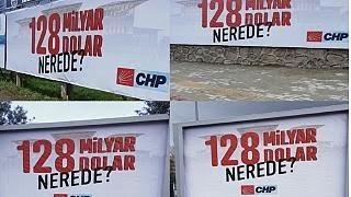 Türkiye'nin 128 Milyar Doları nereye harcandı sizce?