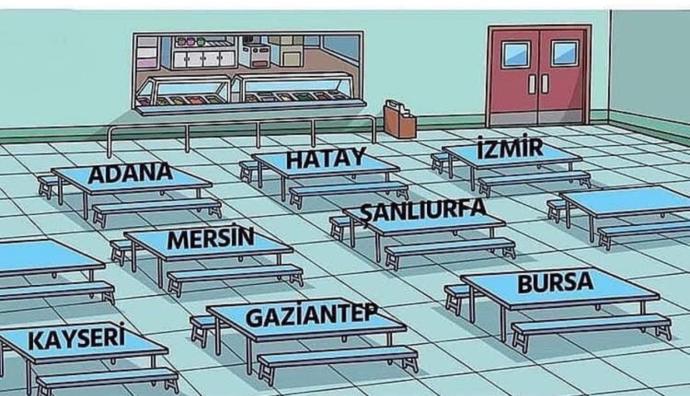 Diyelim ki karnın çok acıktı. Yemekleri için hangi şehrin masasına otururdun?