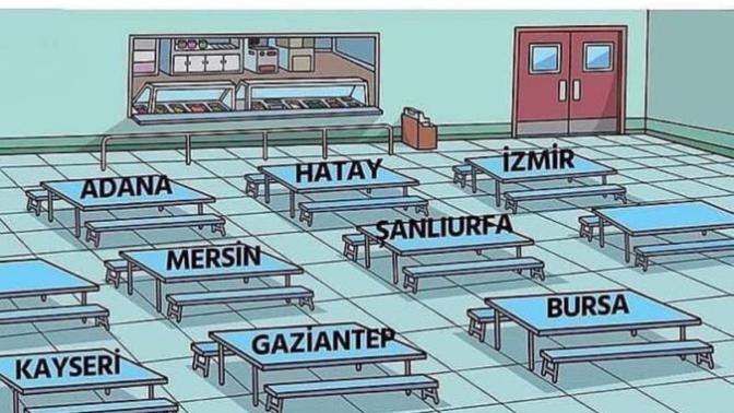 Diyelim ki karnın çok acıktı. Yemekleri için hangi şehrin masasına otururdun?
