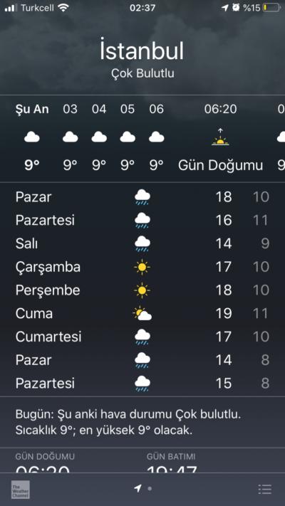 16 18 Derecelik Havalarda Ne Giyilir Kizlarsoruyor