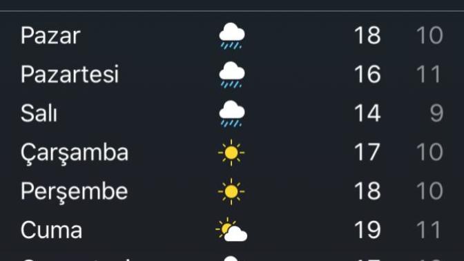 16-18 derecelik havalarda ne giyilir?