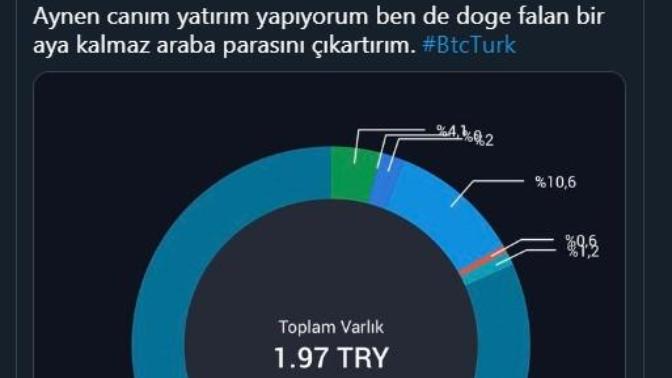 İstediğiniz araba için ne kadar paraya ihtiyacınız var?