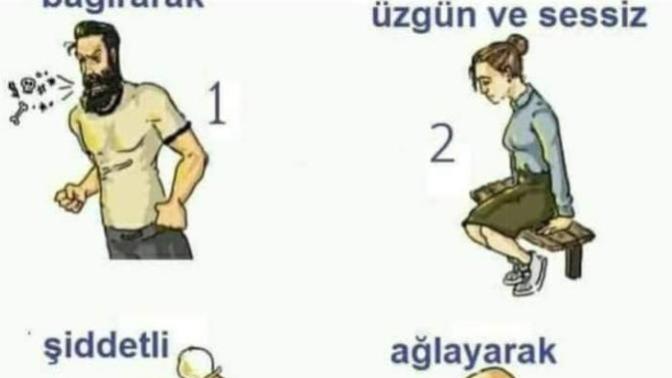 Öfkenizi nasıl ifade edersiniz?