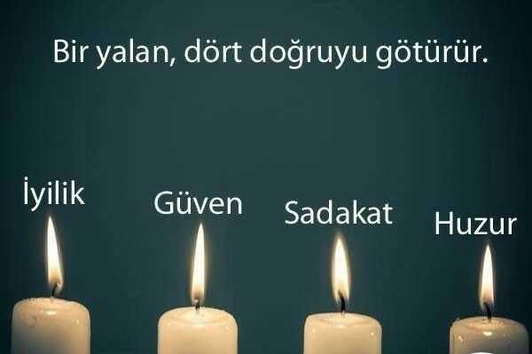 Çevrenizde Ustalıkla Yalan Söyleyen Kişilere Karşı Tavrınız Nedir?