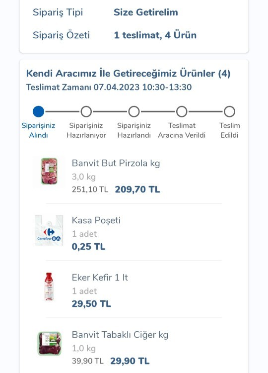 Tavuk pirzolayla nasıl tarifler yapabilirim?