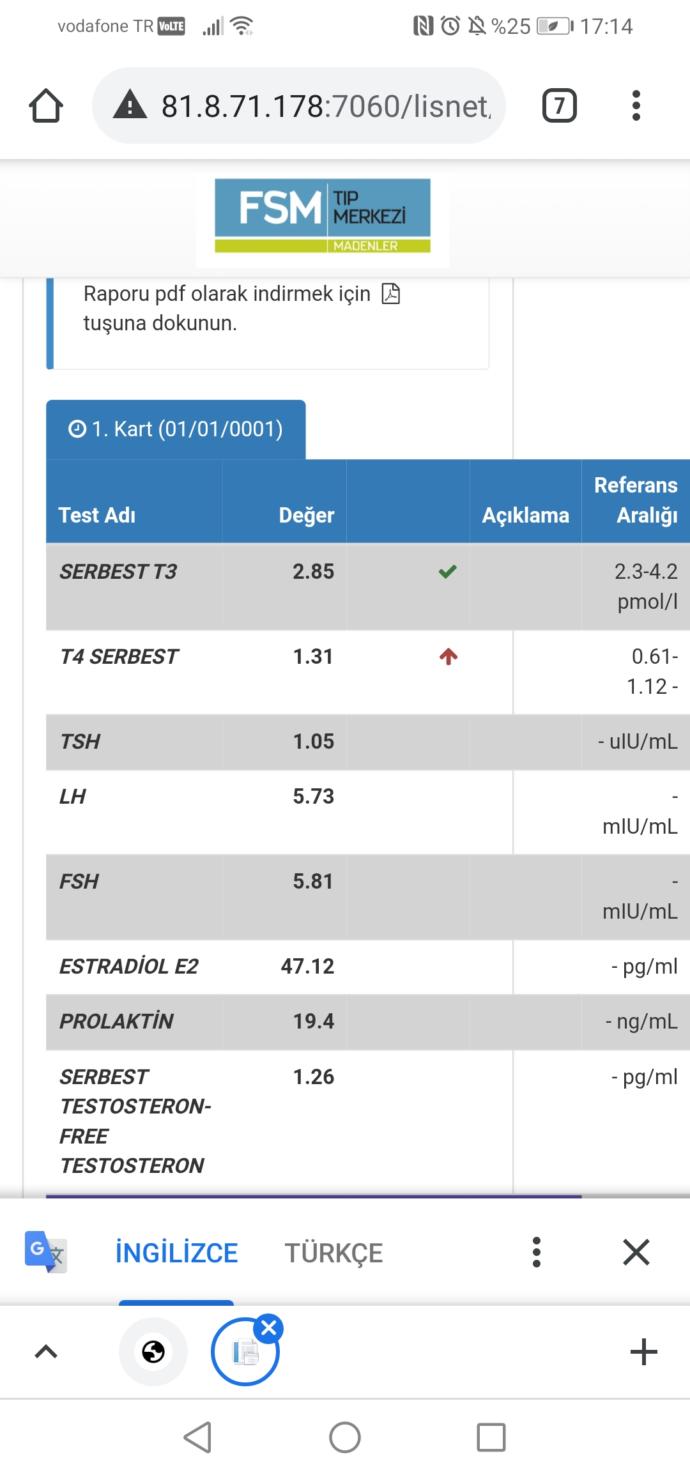 T4 değerim yüksek mi normal mi? Sonucum 1.31 bir değer yüksekken aynı değer diğer veride normal gösteriyor hangisi doğru?