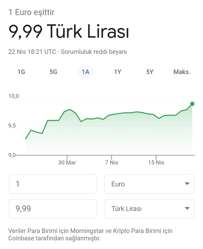 Euro yeniden 10 TL oldu. Ne düşünüyorsunuz?