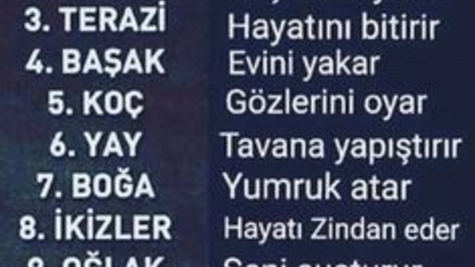 Burcun sinirlenince ne yapıyormuş?