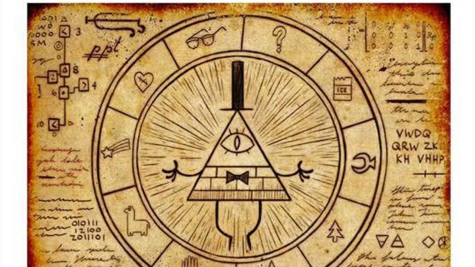 Illuminati'nin Amacı Nedir?