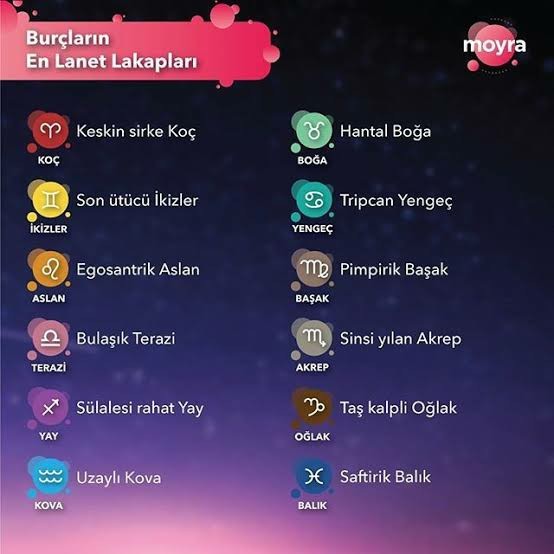 Burcunuza göre lakabınız neymiş?