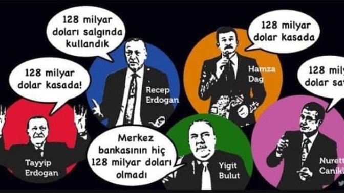 128 milyar dolar nerede sizce nerede olabilir?