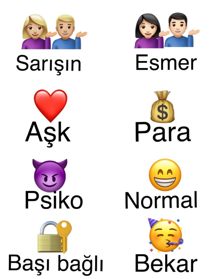 Hangi emojiler sizi anlatıyor?