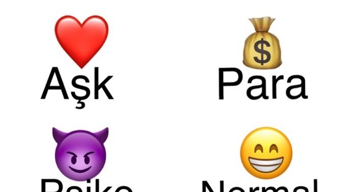 Hangi emojiler sizi anlatıyor?
