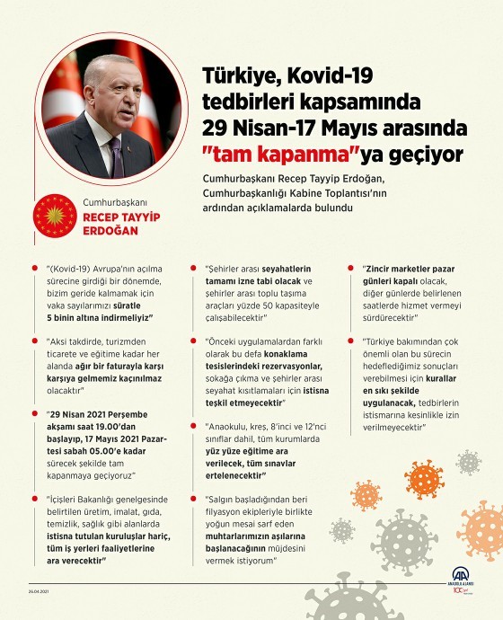 Sizce, Tam Kapanma Doğru Bir Karar mı?