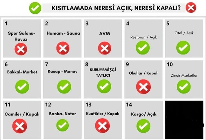 Camiler açık olacak!