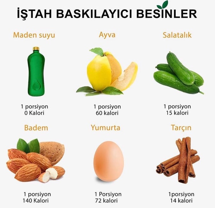 Ne yediğimizi bilelim 👇🏻👇🏻?