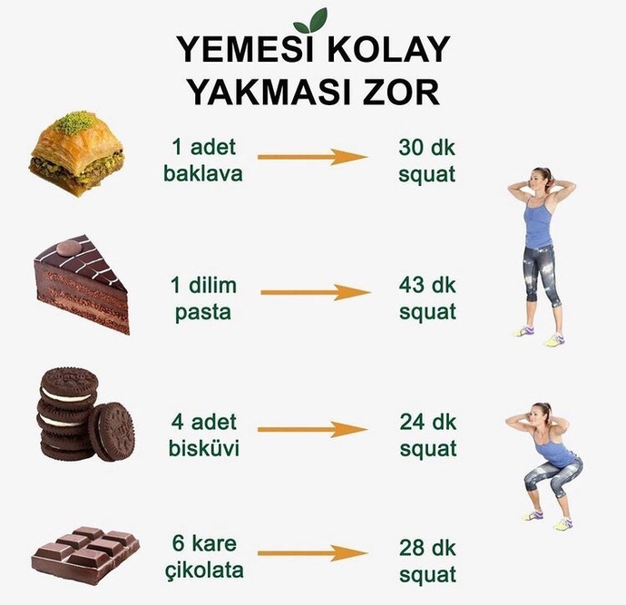 Ne yediğimizi bilelim 👇🏻👇🏻?