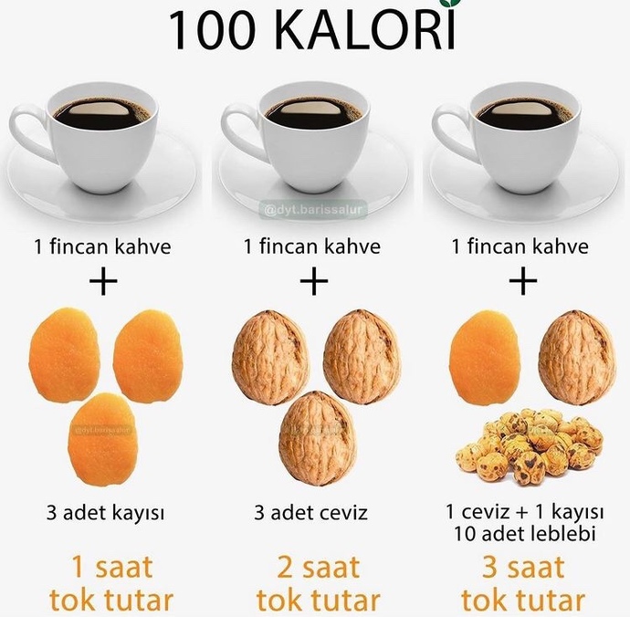 Ne yediğimizi bilelim 👇🏻👇🏻?