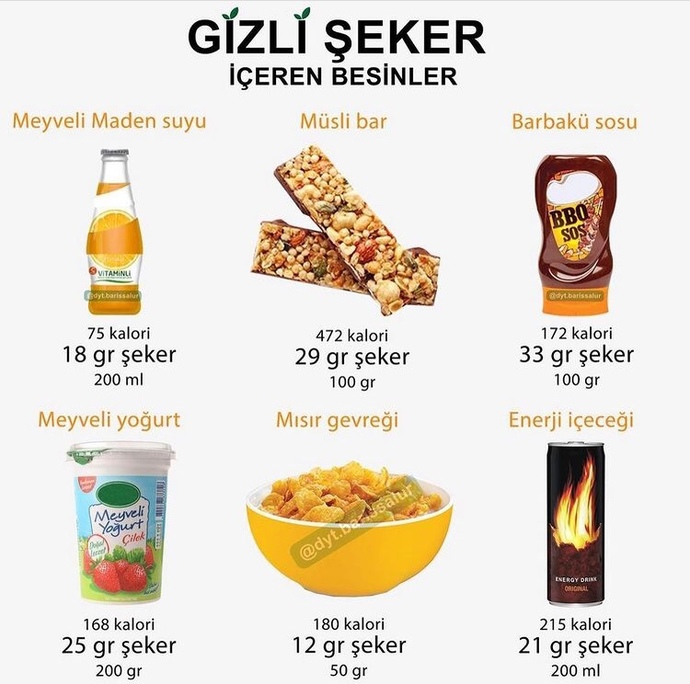 Ne yediğimizi bilelim 👇🏻👇🏻?