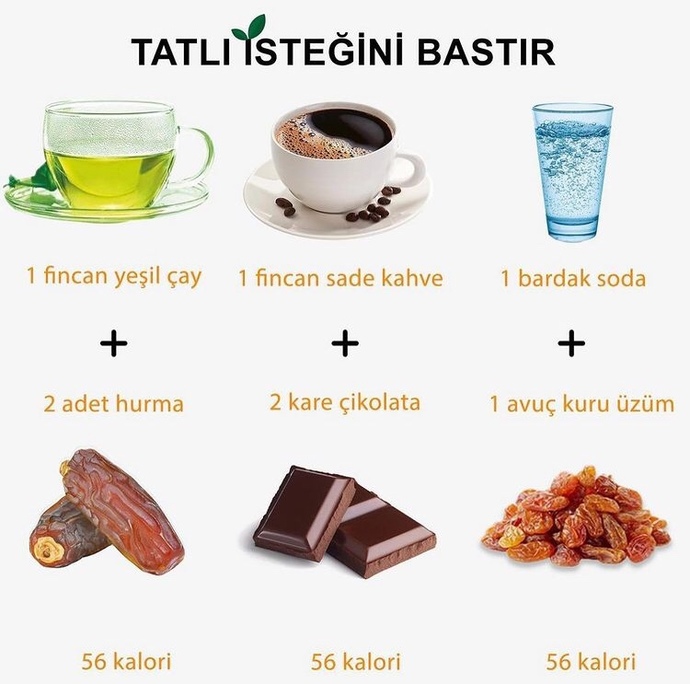 Ne yediğimizi bilelim 👇🏻👇🏻?