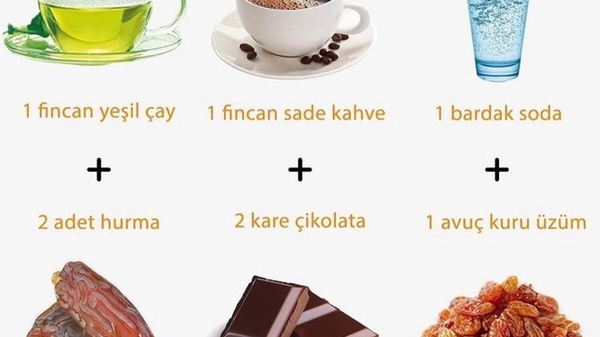 Ne yediğimizi bilelim 👇🏻👇🏻?