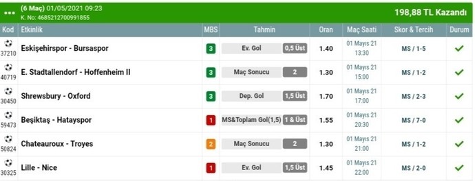 İddiadan anlayan var mı arkadaşlar? En fazla ne kadar kazandınız?