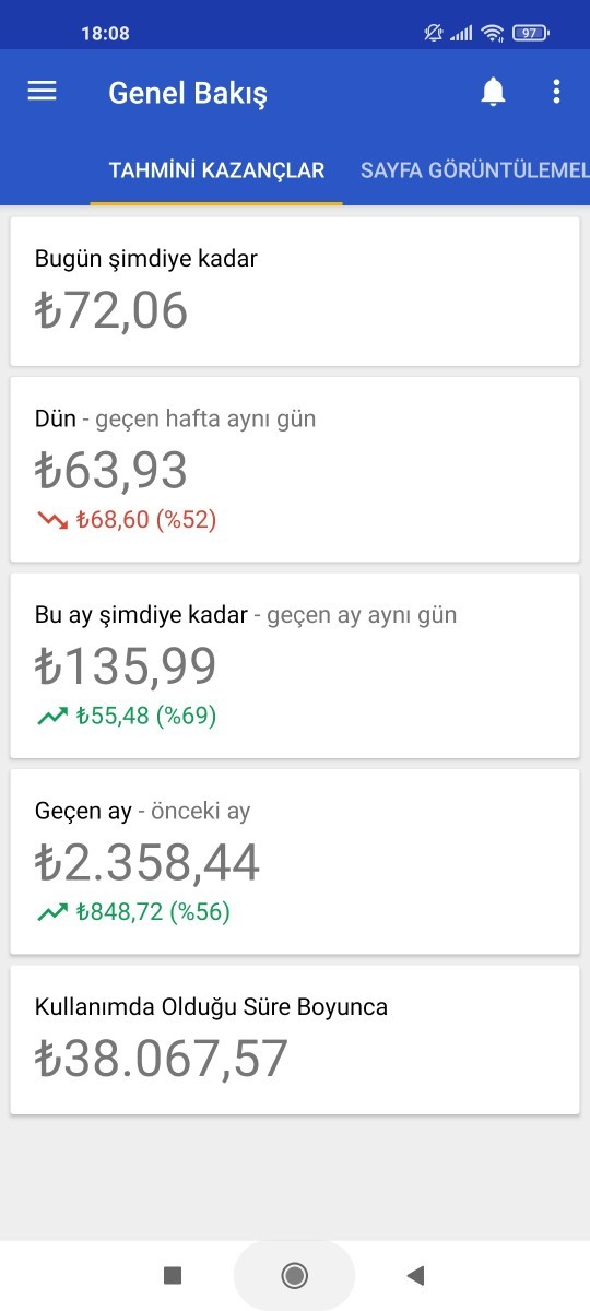 Galerinizdeki en son fotoğraf ne?