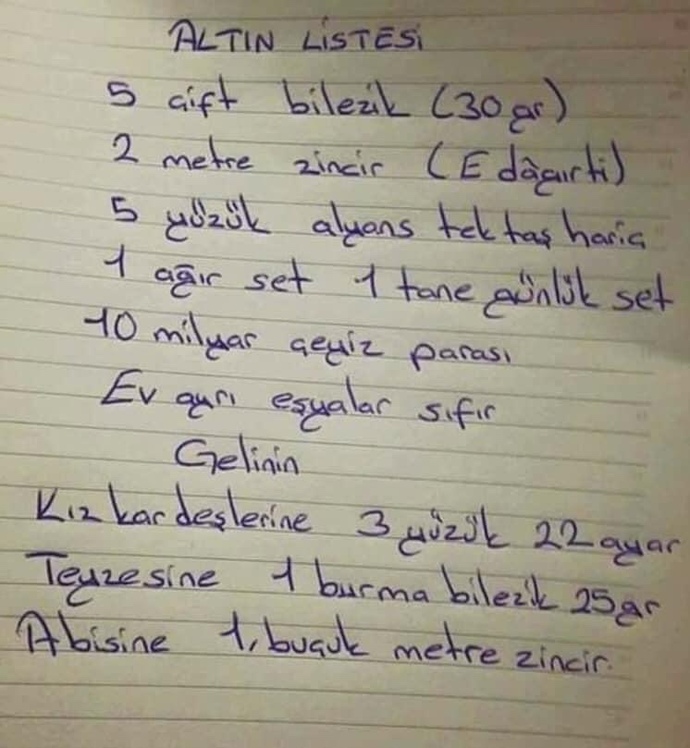 Önceden başlık parası vardı, şimdi bir ton şey isteniyor ( altın, bilezik, yüz görümlüğü... vs.)... Ne düşünüyorsunuz?
