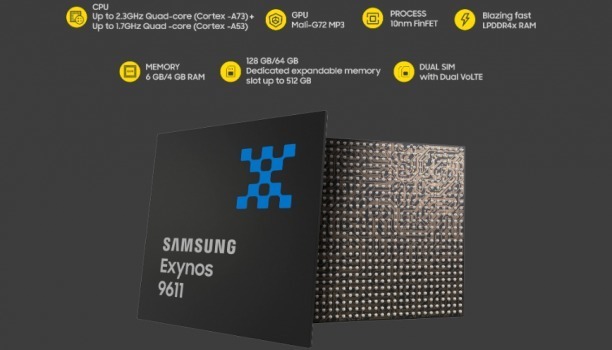 . Exynos 9611
