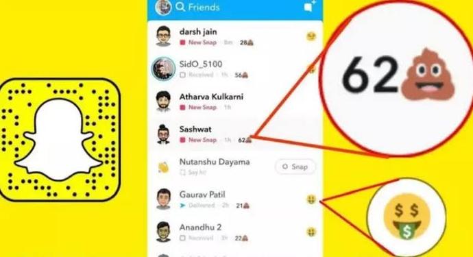 Snapchat'te ST ne demek?