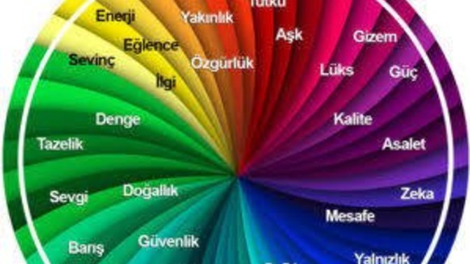Bir renk olsaydınız hangi renk olmak isterdiniz?