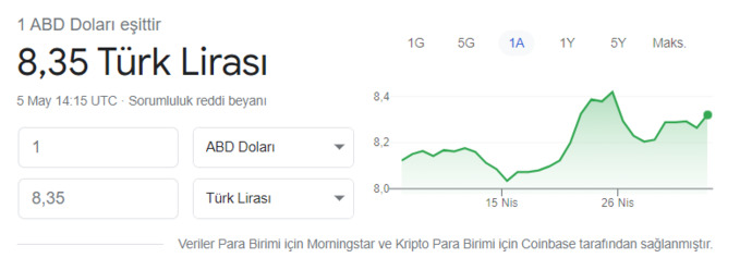 Bige Önal'dan doların 20 yaşlar "Challenge"ı! Göndermeyi nasıl buldunuz?