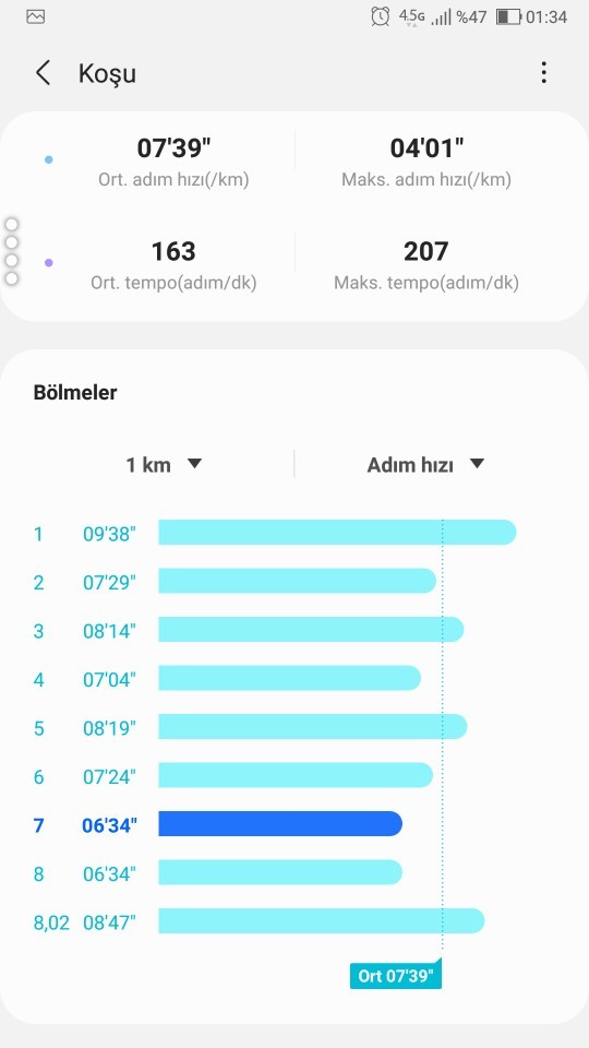 İftarla sahur arasında spor yapan  var mı? Nasıl spor yapıyorsunuz?