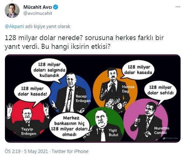 128 Milyar Dolar nerede yine Twitterda trend oldu! Resimdeki hangi Erdoğana inanıyorsunuz?