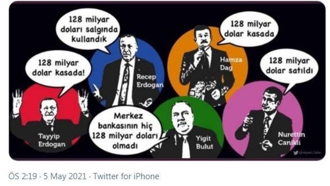 128 Milyar Dolar nerede yine Twitter'da trend oldu! Resimdeki hangi Erdoğan'a inanıyorsunuz?