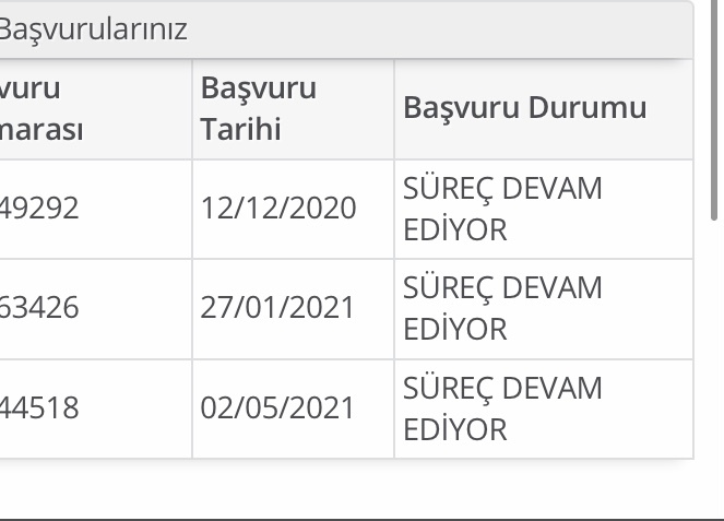 Pandemi yardımımı cebe mi indiriyorlar?