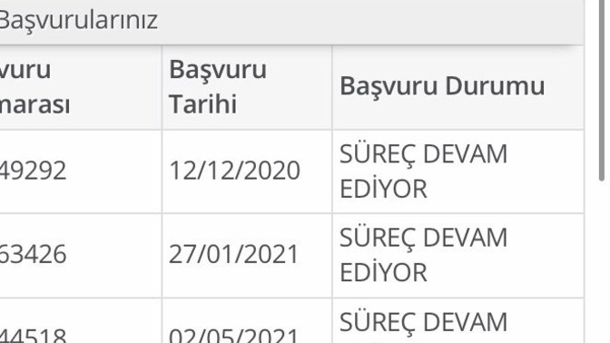 Pandemi yardımımı cebe mi indiriyorlar?