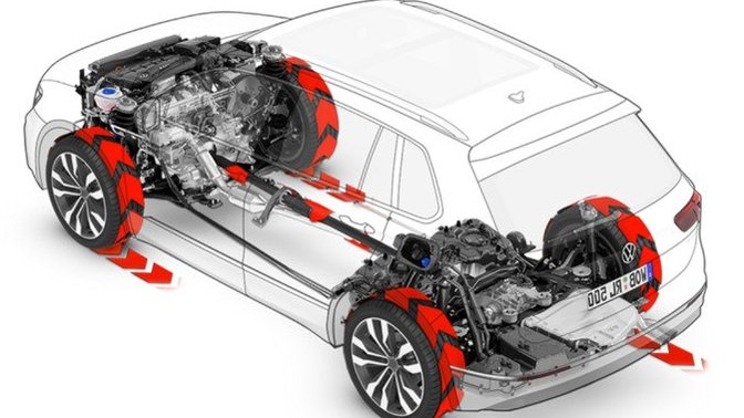 Otomobillerde ön takım arızaları nasıl anlaşılır?