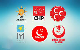 Evleneceginiz kisinin siyasi gorusu sizin icin onemli mi? Sevmek yetmez mi sadece?