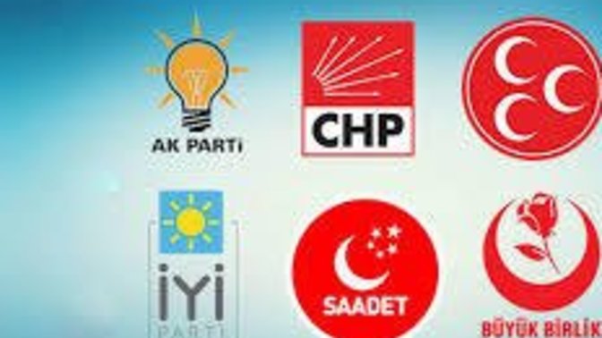 Evleneceginiz kisinin siyasi gorusu sizin icin onemli mi? Sevmek yetmez mi sadece?