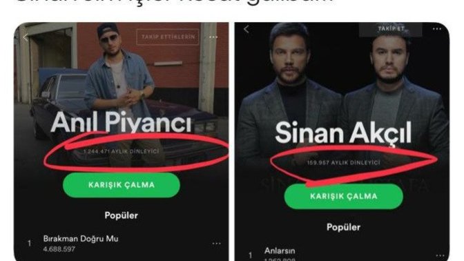 Rap müzik neden bir anda popüler oldu?