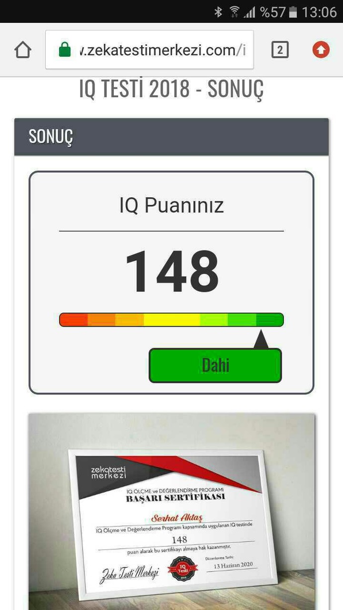 Iq testi nerede yapılır?